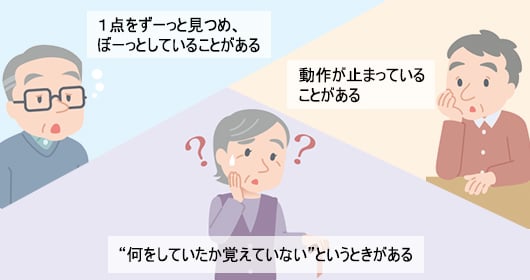 さまざまな種類の発作があります。そして、同じ患者様では、同じてんかん症状が現れます。